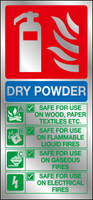 Dry powder fire extinguisher instructions prestige sign MJN Safety Signs Ltd