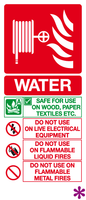 Water fire hose reel instructions sign MJN Safety Signs Ltd