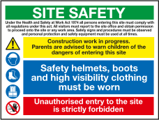 Health and safety training in the construction industry.