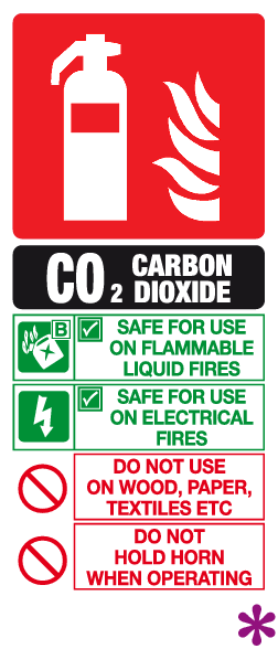 Fire id sign - Fire extinguisher ID signs