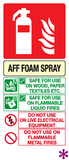 AFF foam spray fire extinguisher ID sign MJN Safety Signs Ltd
