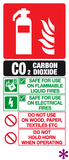 Carbon dioxide fire extinguisher ID sign MJN Safety Signs Ltd