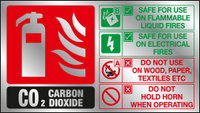 Fire Id landscape CO2 sign - brushed silver effect MJN Safety Signs Ltd