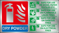 Fire Id landscape Dry powder spray sign - brushed silver effect MJN Safety Signs Ltd