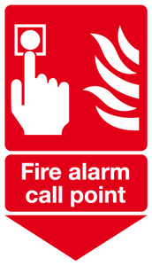 Fire alarm call point Hanging signs MJN Safety Signs Ltd
