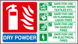 Dry powder horizontal ID sign MJN Safety Signs Ltd