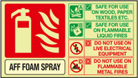 AFF Foam spray Extinguisher photoluminescent horizontal ID sign MJN Safety Signs Ltd