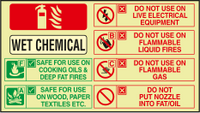 Wet chemical Extinguisher photoluminescent horizontal ID sign MJN Safety Signs Ltd