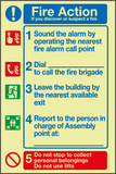 Fire action 1-5 pictorial sign MJN Safety Signs Ltd