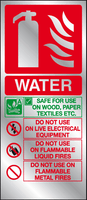 Water fire extinguisher instructions prestige sign MJN Safety Signs Ltd